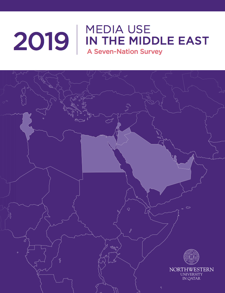 research topics middle east